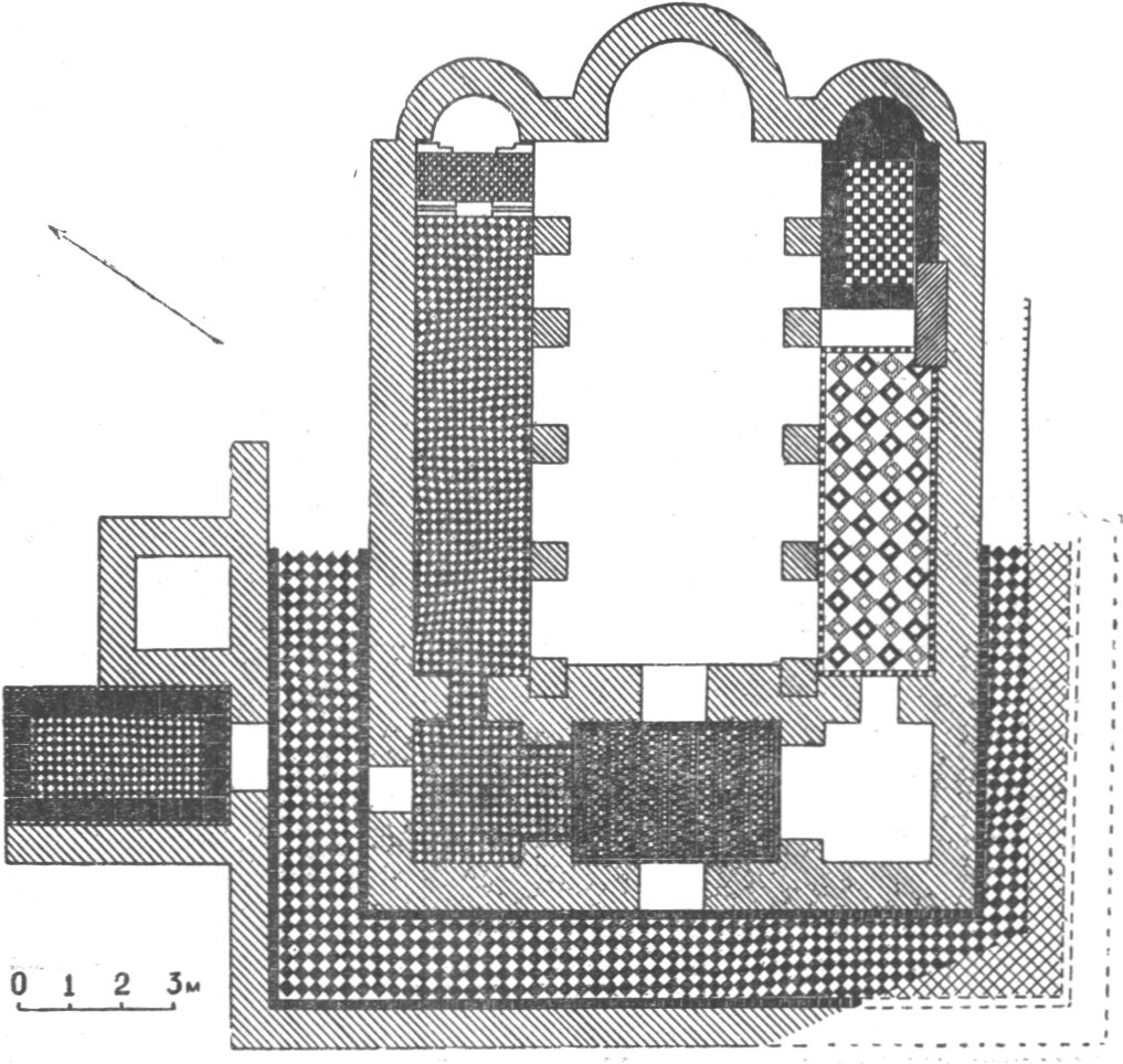 Мозаичные полы Партенитской базилики