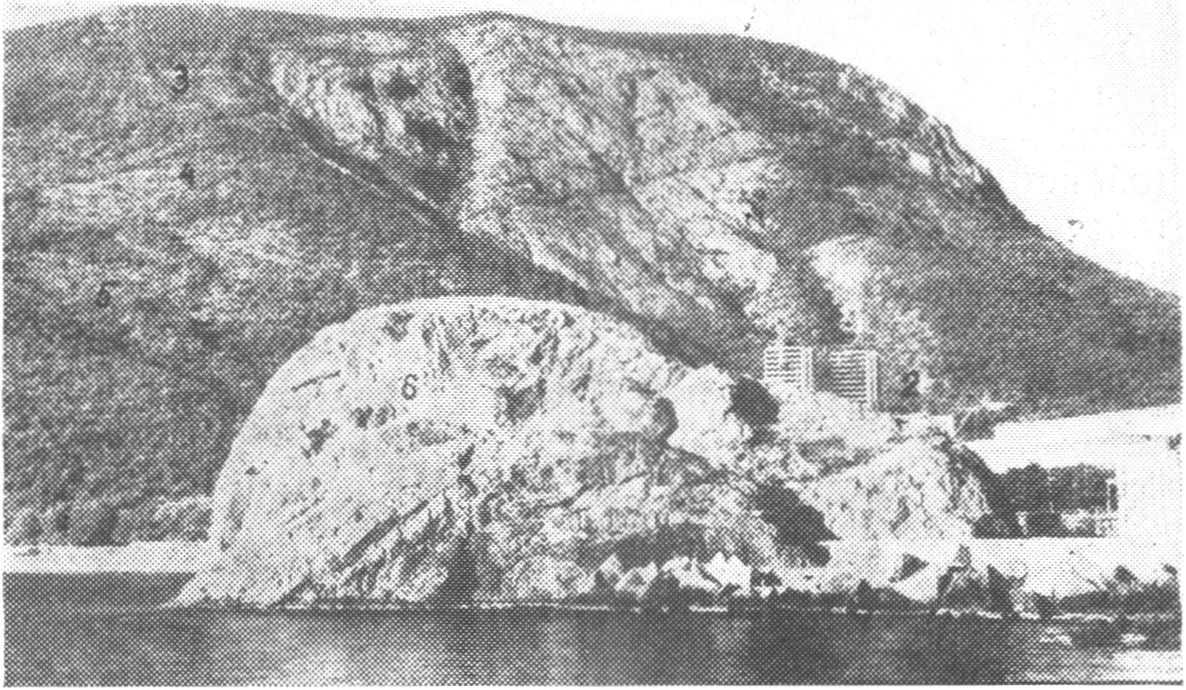 Вид с моря на центральную и северо-восточную часть Аю-Дага. 1 — кольцеобразное укрепление; 2 — базилика св. Апостолов; 3 — верхняя оборонительная стена; 4 — средняя оборонительная стена; 5 — нижняя оборонительная стена; 6 — скала Кучук-Аю со следами генуэзской башни; 7 — поселение VIII—X вв