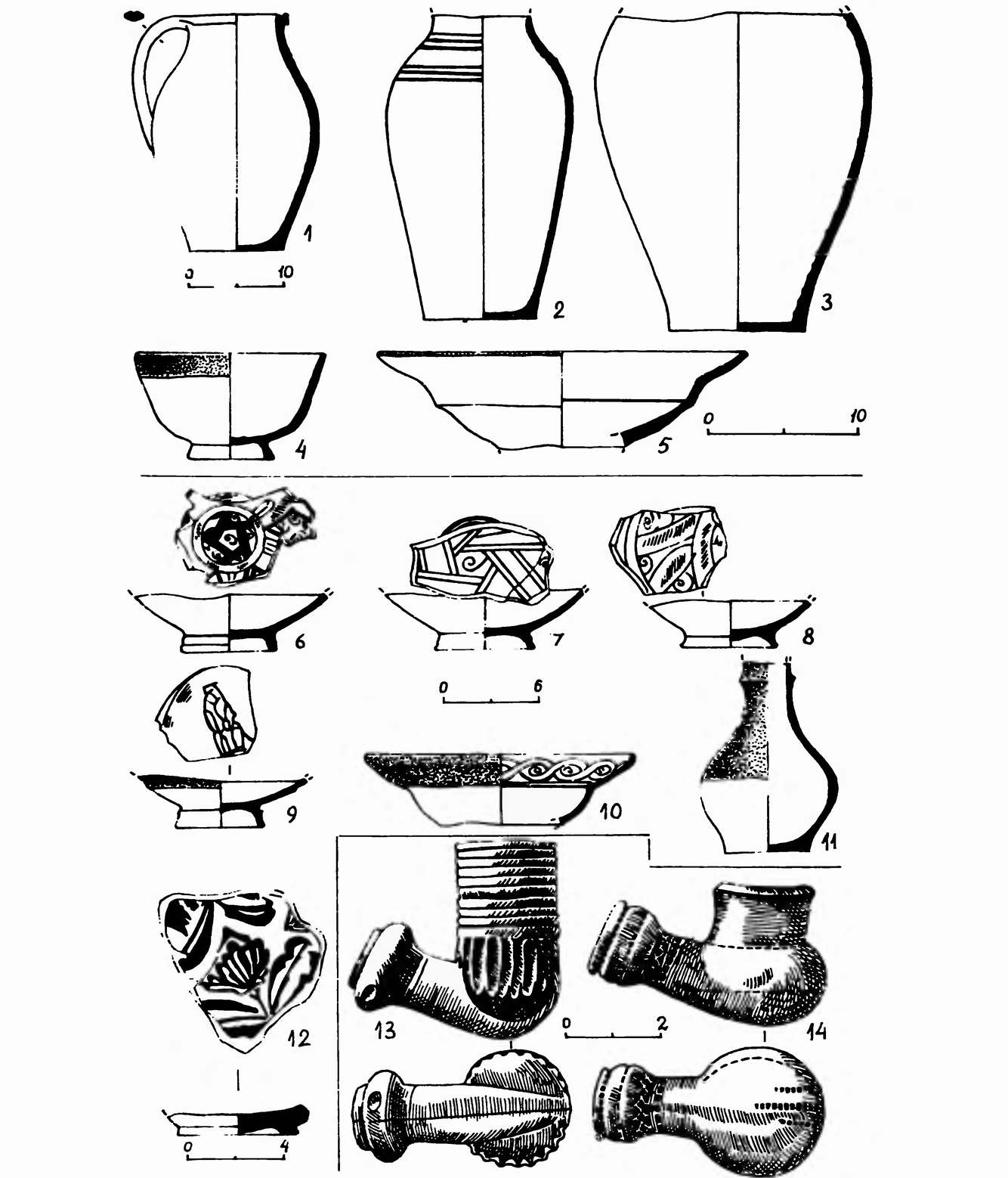 Раскоп 2, материал заполнения ямы 3 (1—5), ямы 1 (6—11), двора усадьбы (13—14)