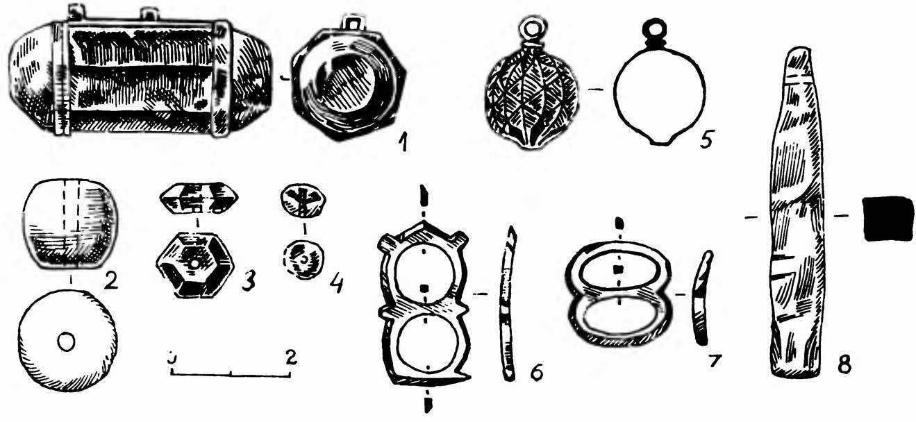 1—4 — находки из тандыра 1; 5—8 — материал заполнения двора