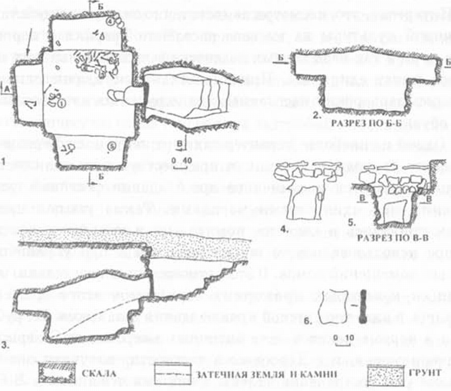 Семейная усыпальница-склеп, вырубленная в скале. Первые века н. э. Западный некрополь. Раскопки автора