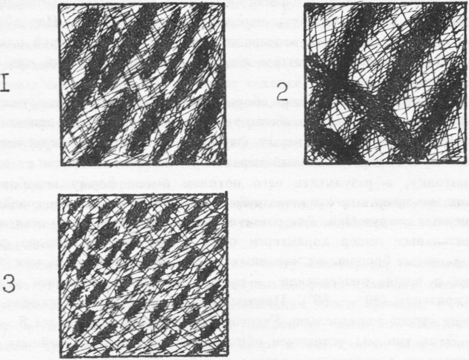 Типы обработки скалы в пещерных сооружениях Чуфут-кале. 1. — Тип 1. 2. — Тип 2. 3. — Тип 3