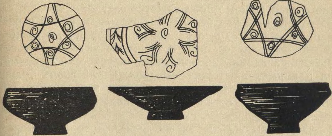 Поливная посуда XIV—XV вв. из раскопок на горе Дженевез-Кая