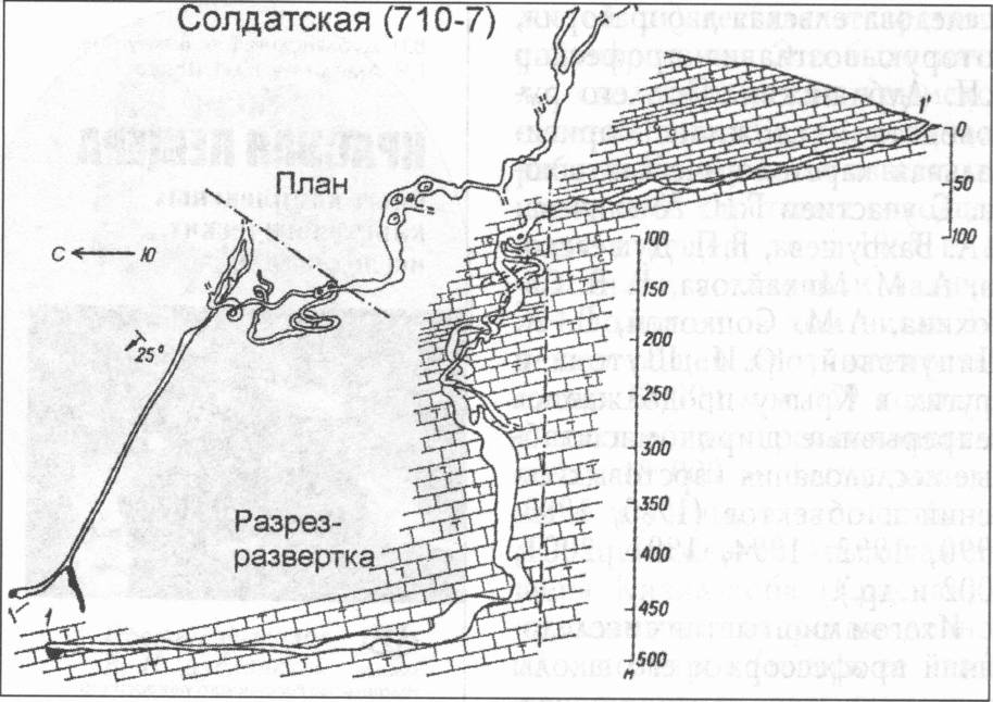 Схема самой глубокой в Крыму карстовой шахты Солдатская (1980 г.)