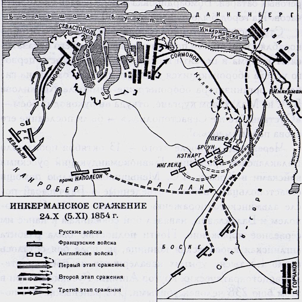 Рисунок 26. Инкерманское сражение 5 ноября 1854 года