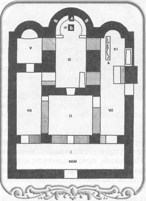 Партенитская христианская базилика у подошвы горы Аю-Даг. Древний храм открыл в 1909 году археолог Н.И. Репников